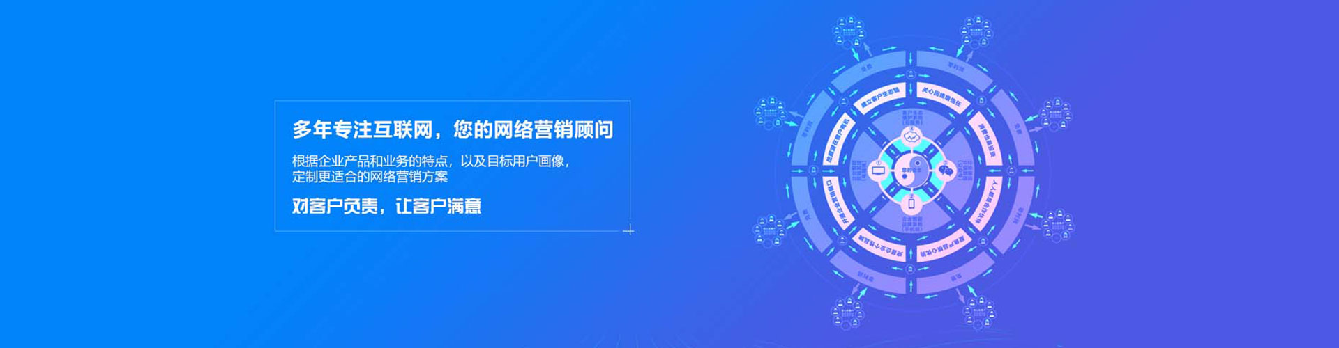 白河sem广告